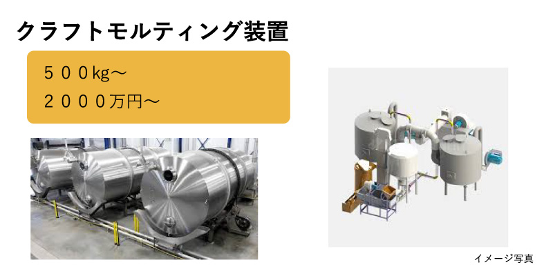 クラフトモルティング装置